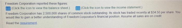 Freedom Corporation reported these figures:
(Click the icon to view the balance sheet)
(Click the icon to view the income sta