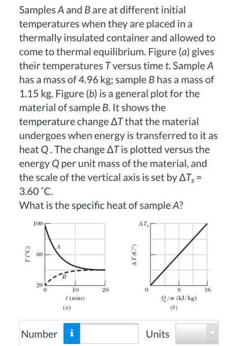 Solved Samples A And B Are At Different Initial Temperatures | Chegg.com