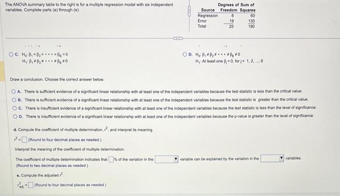 Solved The ANOVA summary table to the right is for a | Chegg.com