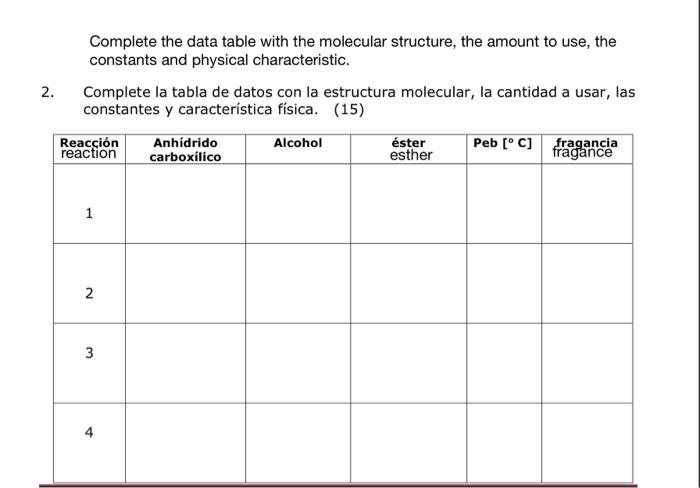 Complete the data table with the molecular structure, | Chegg.com