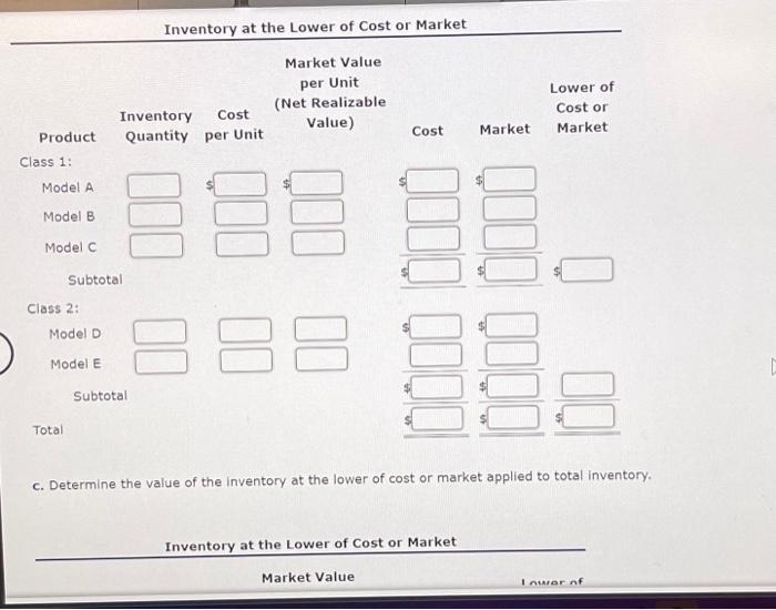 solved-lower-of-cost-or-market-inventory-on-the-basis-of-the-chegg