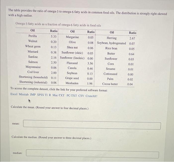 Solved The table provides the ratio of omega 3 to omega 6 Chegg