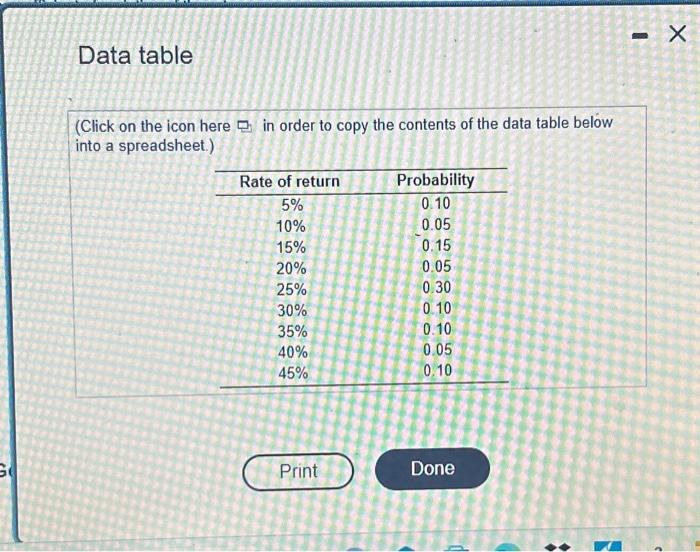 Solved Assessing return and risk. Swift Manufacturing must