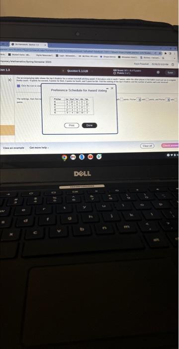 Solved The table below shows the results of the balloting | Chegg.com