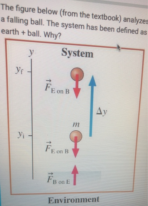Solved Bon E The figure below (from the textbook) analyzes a | Chegg.com