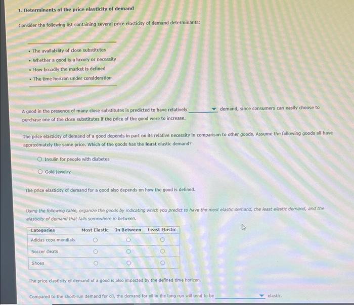 Solved 1. Determinants of the price elasticity of demand | Chegg.com