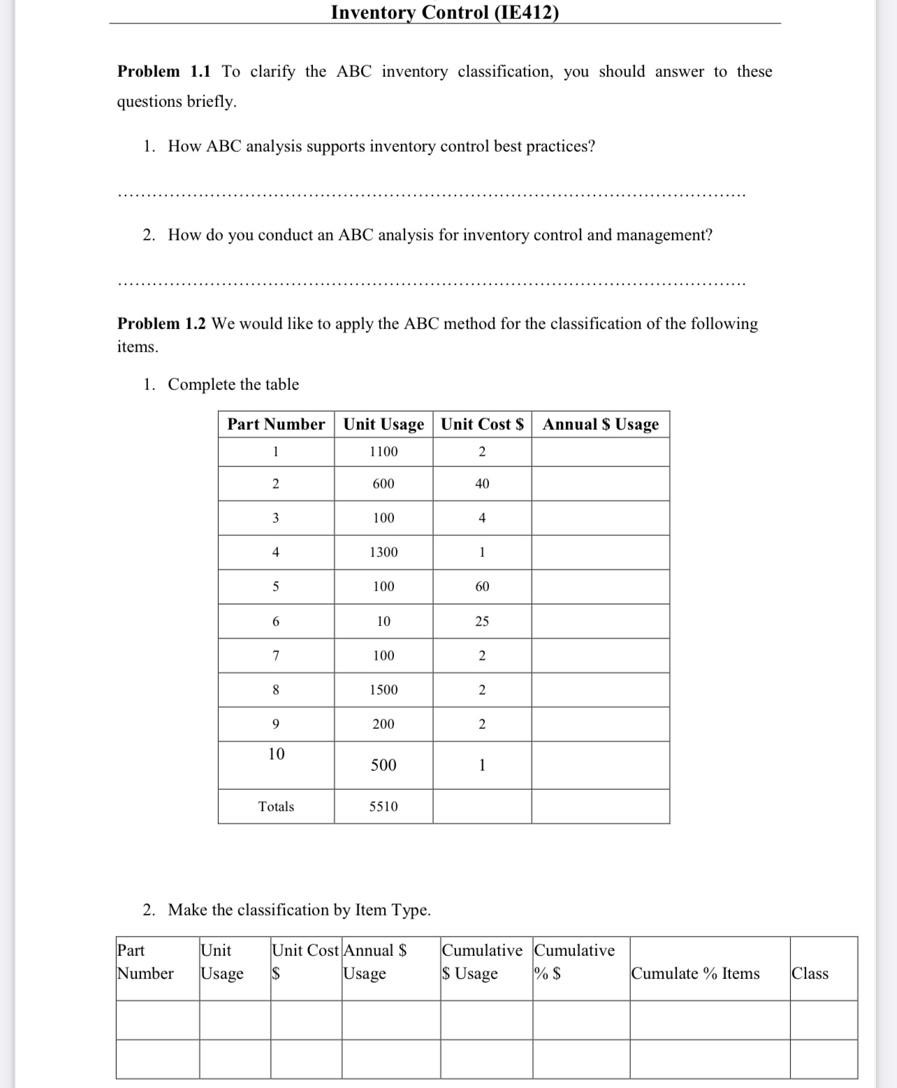 Solved Inventory ControlProblem 1.1 ﻿To clarify the ABC | Chegg.com