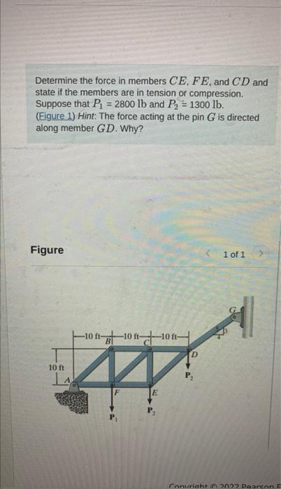 Solved Determine the force in members CE,FE, and CD and | Chegg.com