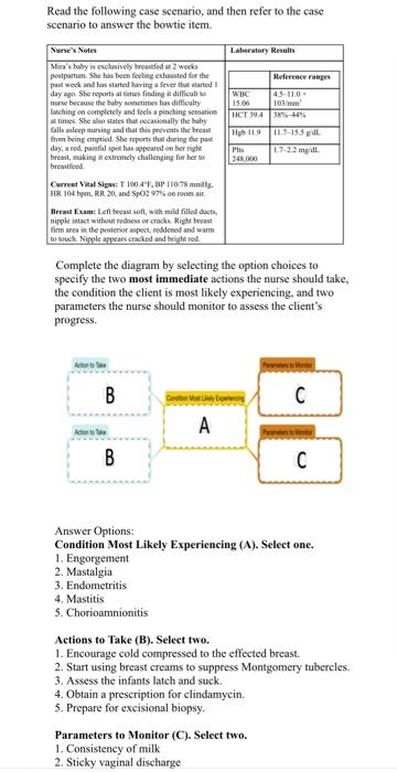 Solved Read The Following Case Scenario, And Then Refer To | Chegg.com