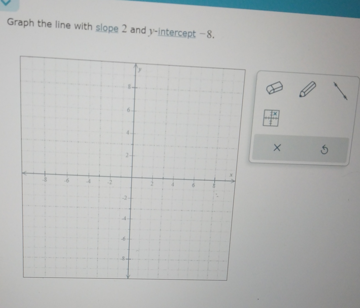 Solved Graph The Line With Slope 2 and Y intercept 8 Chegg