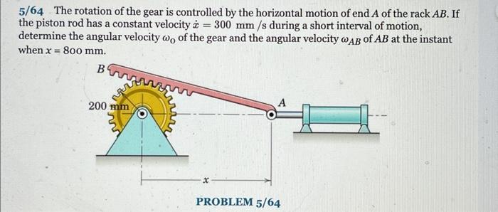 Solved 5/64 The rotation of the gear is controlled by the | Chegg.com