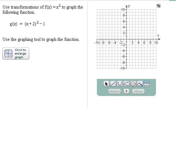 Use Transformations Of F X X2 To Graph The Chegg Com