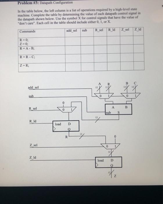 Solved Problem #3: Datapath Configuration In the table | Chegg.com