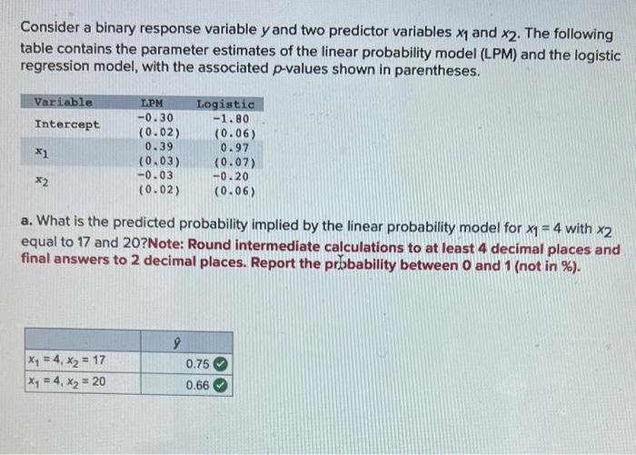 Solved Consider A Binary Response Variable Y And Two Chegg