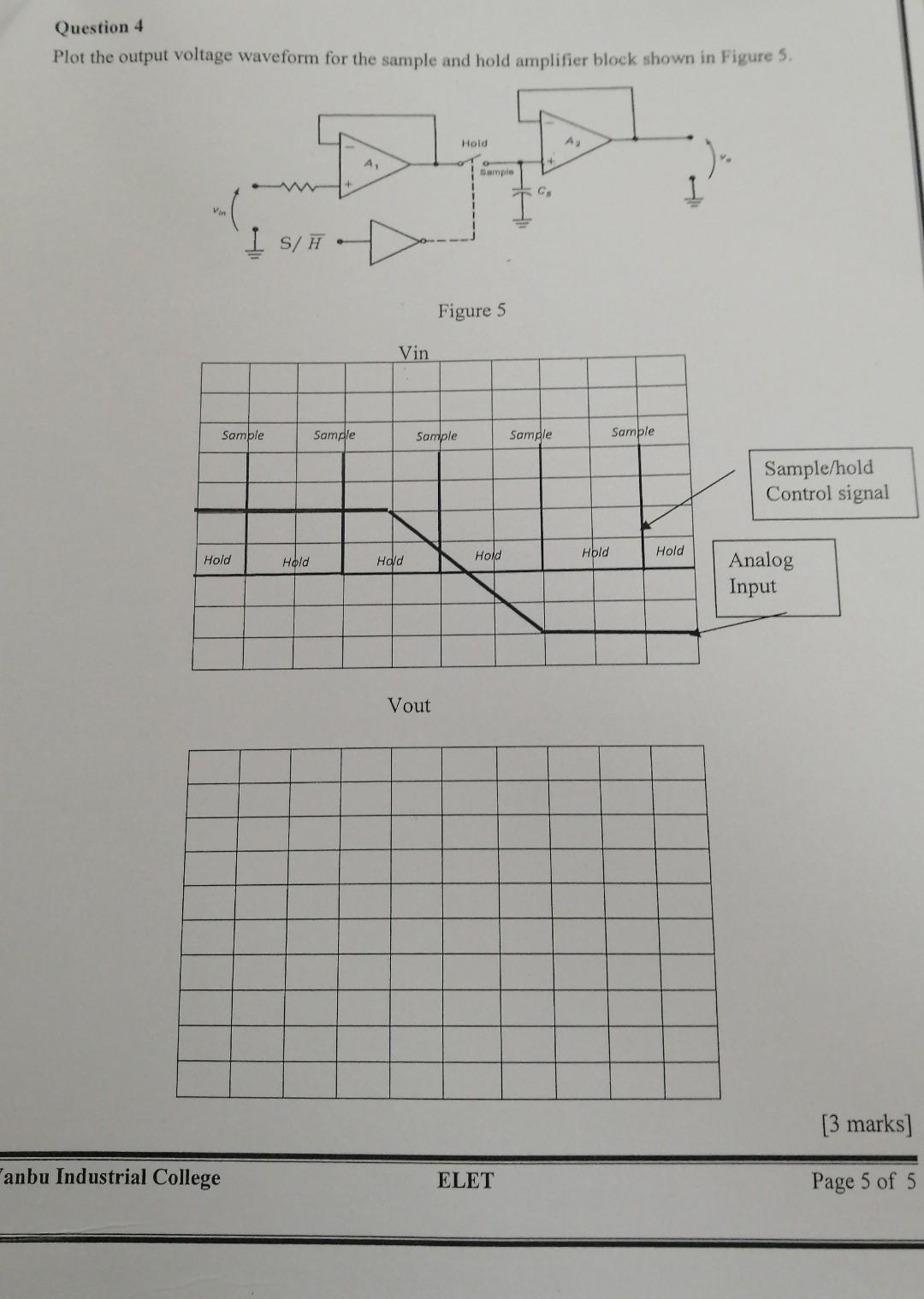Solved Question 4 Plot the output voltage waveform for the | Chegg.com