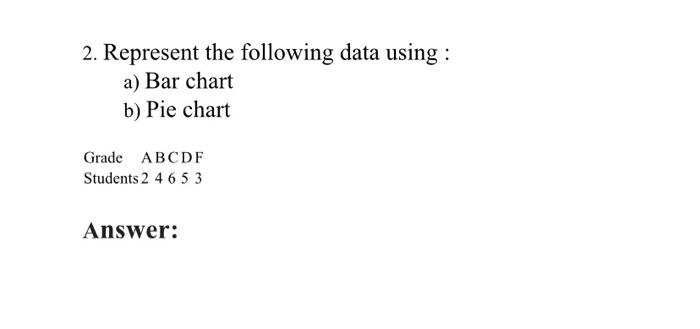 Solved 2. Represent the following data using : a) Bar chart | Chegg.com
