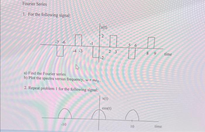 Solved 1. For the following signal: a) Find the Fourier | Chegg.com