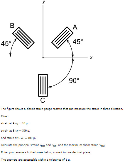 Solved The figure shows a classic strain gauge rosette that | Chegg.com