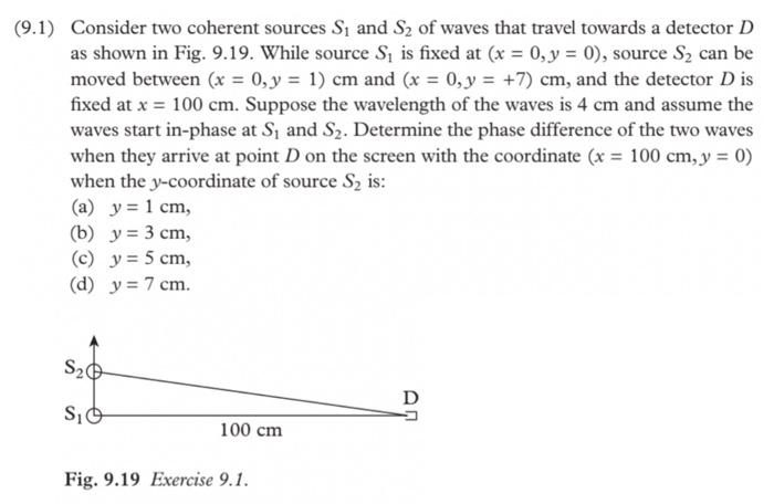 Solved 1) Consider two coherent sources S1 and S2 of waves | Chegg.com