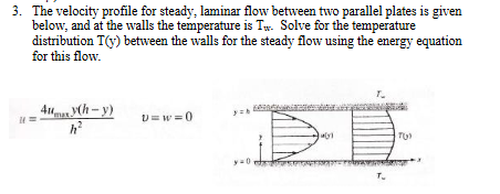 Solved The velocity profile for steady, laminar flow between | Chegg.com