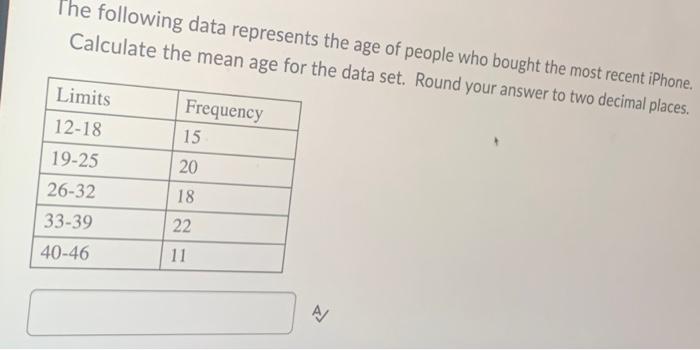 Solved The following data represents the age of people who | Chegg.com