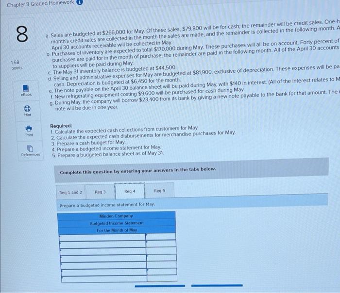 Solved Saved Chapter 8 Graded Homework 8 158 points a Sales | Chegg.com