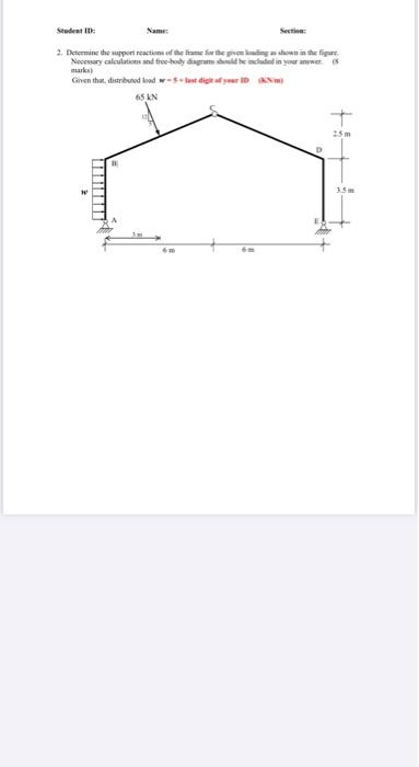 Solved 2. Determine the support reactions of the frame for | Chegg.com