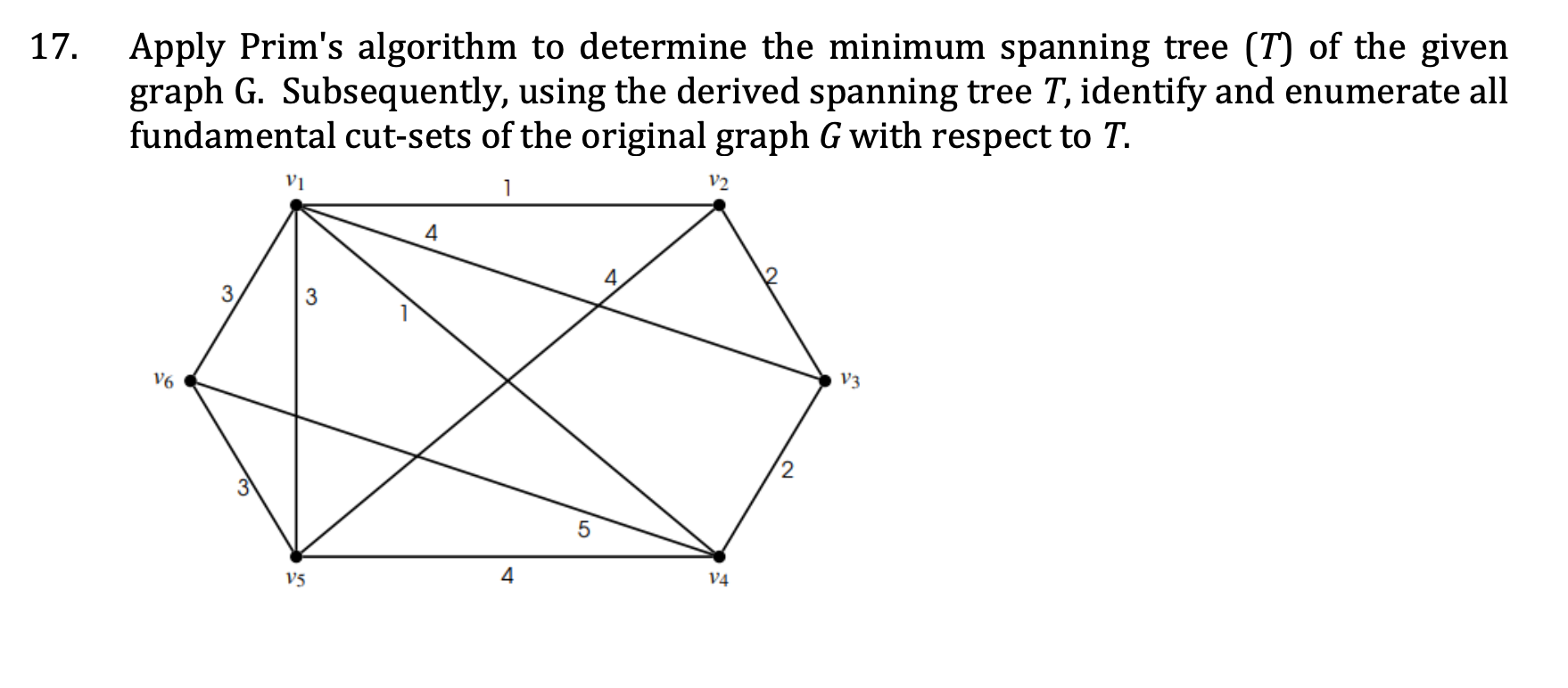 Solved 17. ﻿Apply Prim's algorithm to determine the minimum | Chegg.com