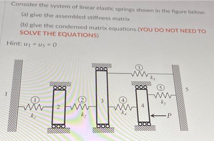 Consider the system of linear elastic springs shown in the figure below:
(a) give the assembled stiffness matrix
(b) give the