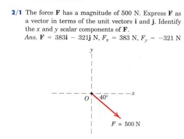 magnitude of a vector fx 115 magnitude of a vector fx 115
