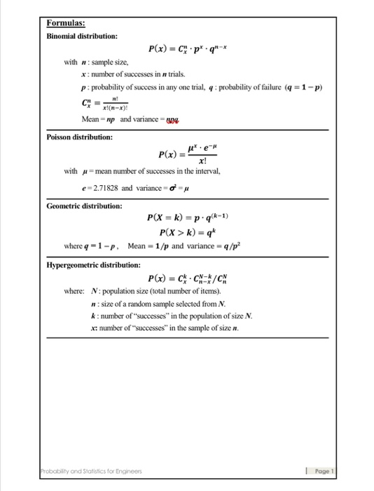 Formulas Binomial Distribution P X Cip Q W Chegg Com
