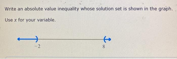 Solved Write an absolute value inequality whose solution set | Chegg.com
