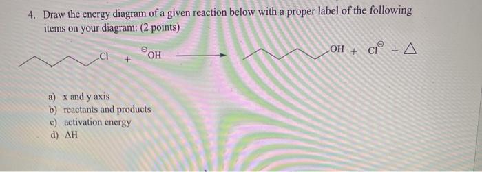 Solved 4. Draw the energy diagram of a given reaction below | Chegg.com