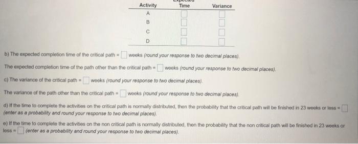 Solved The Estimated Times And Immediate Predecessors For | Chegg.com