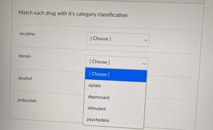 Solved Match each drug with it's category classification | Chegg.com