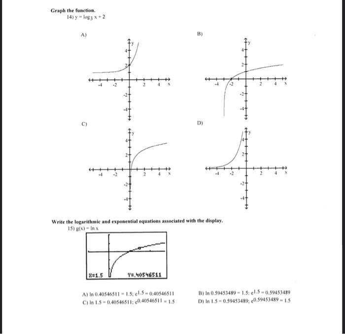 Solved Graph the function. 14) y log3x +2 A) B) D) 2 Write | Chegg.com