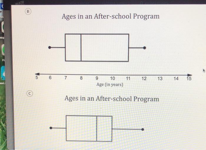 Solved Question 3 of 10 The data set below represents the | Chegg.com