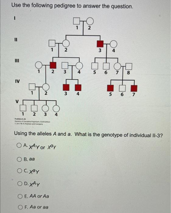 Solved Use the following pedigree to answer the question. | Chegg.com