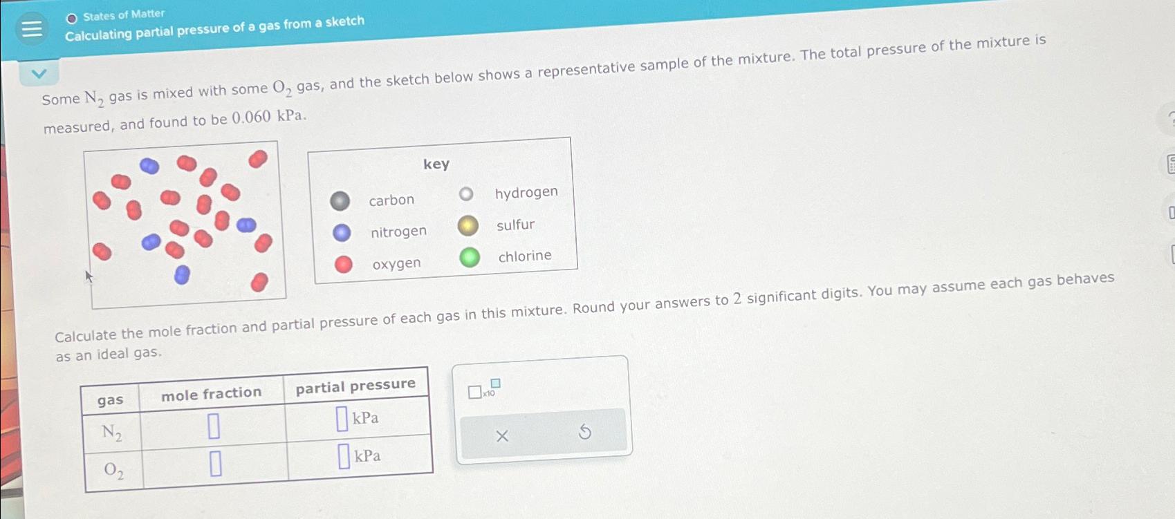 Solved States of MatterCalculating partial pressure of a gas | Chegg.com