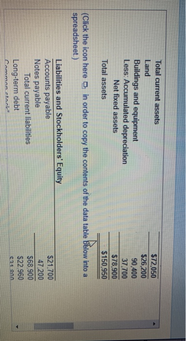 Solved Financial statement analysis The financial statements | Chegg.com