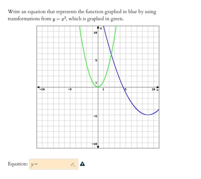 Solved Write an equation that represents the function | Chegg.com