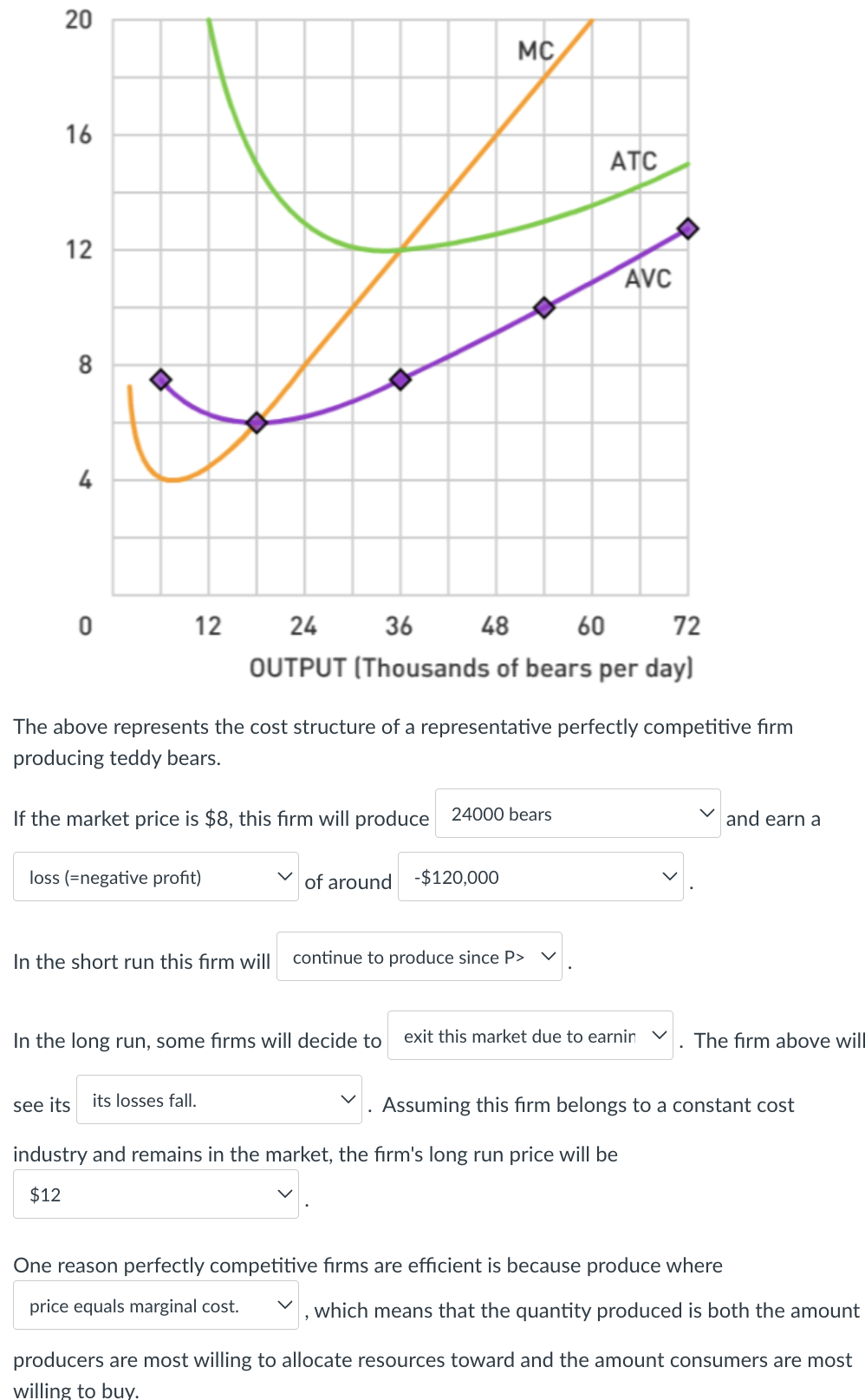 Solved The above represents the cost structure of a | Chegg.com