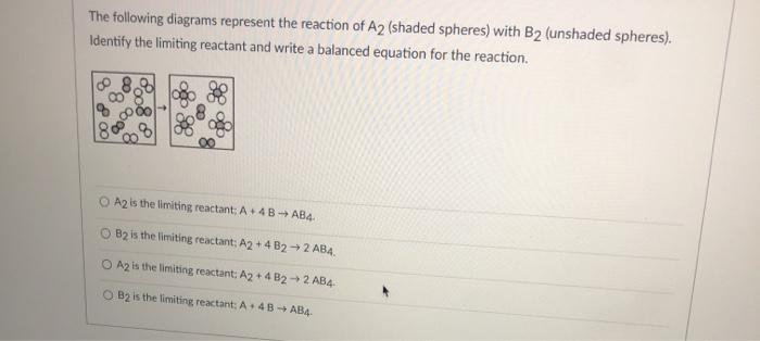 [solved]-The Following Diagrams Represent The Reaction Of A2 Shaded ...