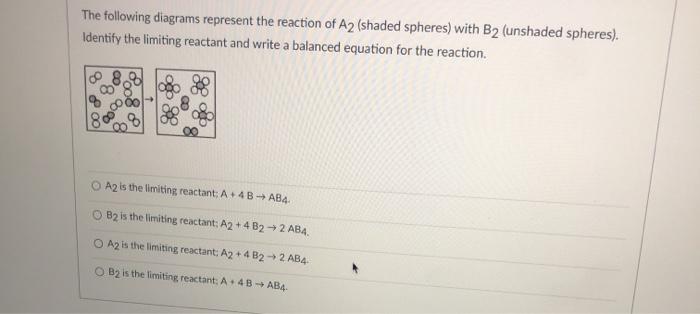 [solved] The Following Diagrams Represent The Reaction Of A2 Shaded Spheres With B2 Unshaded