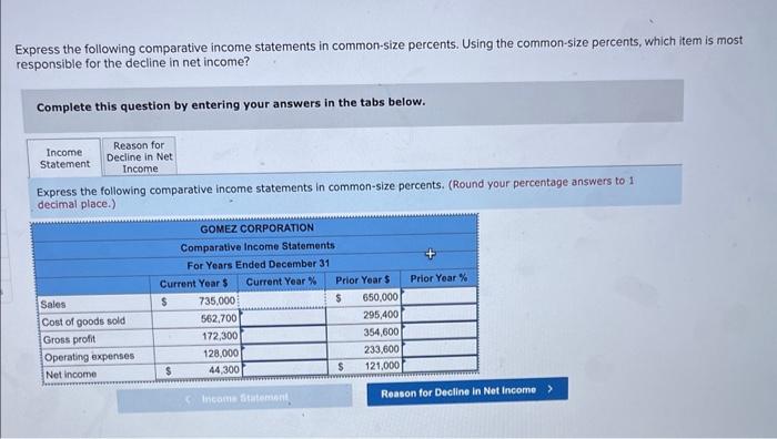 Solved Express the following comparative income statements | Chegg.com