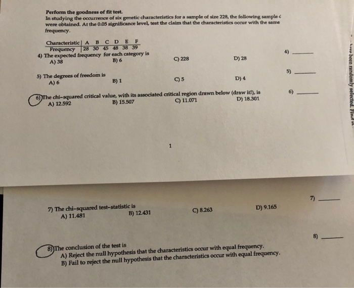 Solved Perform The Goodness Of Fit Test. In Studying The | Chegg.com