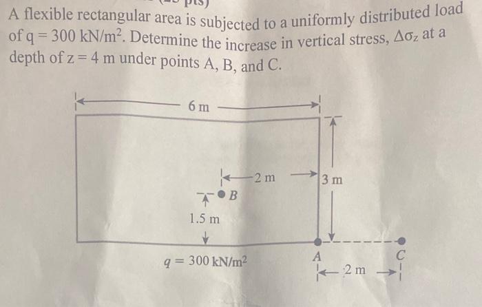Solved A flexible rectangular area is subjected to a | Chegg.com