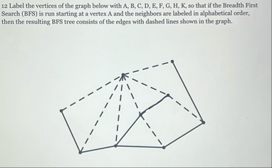 Solved 12 ﻿Label the vertices of the graph below with A, ﻿B, | Chegg.com