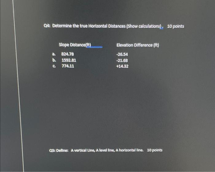 Solved Q4: Determine the true Horizontal Distances (Show | Chegg.com