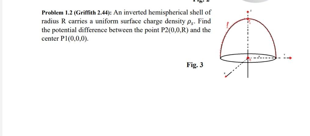 Solved Problem 1.2 (Griffith 2.44): An inverted | Chegg.com